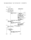 COORDINATES INFORMATION PROVIDING SYSTEM AND READ INFORMATION MANAGEMENT     SYSTEM diagram and image