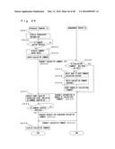 COORDINATES INFORMATION PROVIDING SYSTEM AND READ INFORMATION MANAGEMENT     SYSTEM diagram and image