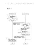 COORDINATES INFORMATION PROVIDING SYSTEM AND READ INFORMATION MANAGEMENT     SYSTEM diagram and image