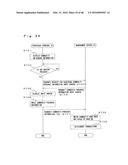 COORDINATES INFORMATION PROVIDING SYSTEM AND READ INFORMATION MANAGEMENT     SYSTEM diagram and image