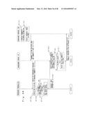 COORDINATES INFORMATION PROVIDING SYSTEM AND READ INFORMATION MANAGEMENT     SYSTEM diagram and image