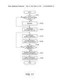 BEHAVIOR SUPPORTING APPARATUS, BEHAVIOR SUPPORTING SYSTEM, AND BEHAVIOR     SUPPORTING METHOD diagram and image