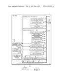 Transactional Real Estate System diagram and image