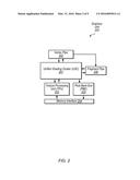 DATA ALIGNMENT AND FORMATTING FOR GRAPHICS PROCESSING UNIT diagram and image