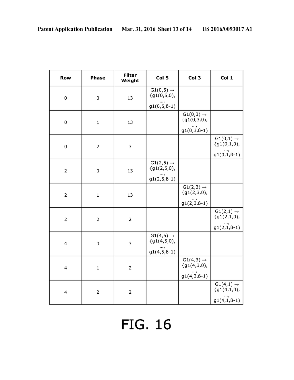 SIGMA-DELTA ADC WITH INTEGRATED RAW IMAGE SCALING FILTER - diagram, schematic, and image 14