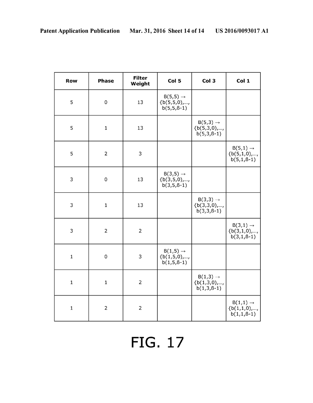 SIGMA-DELTA ADC WITH INTEGRATED RAW IMAGE SCALING FILTER - diagram, schematic, and image 15