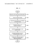 IMAGE PROCESSING APPARATUS AND IMAGE PROCESSING METHOD diagram and image