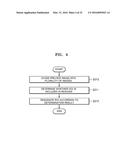 IMAGE PROCESSING APPARATUS AND IMAGE PROCESSING METHOD diagram and image