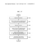 IMAGE PROCESSING APPARATUS AND IMAGE PROCESSING METHOD diagram and image