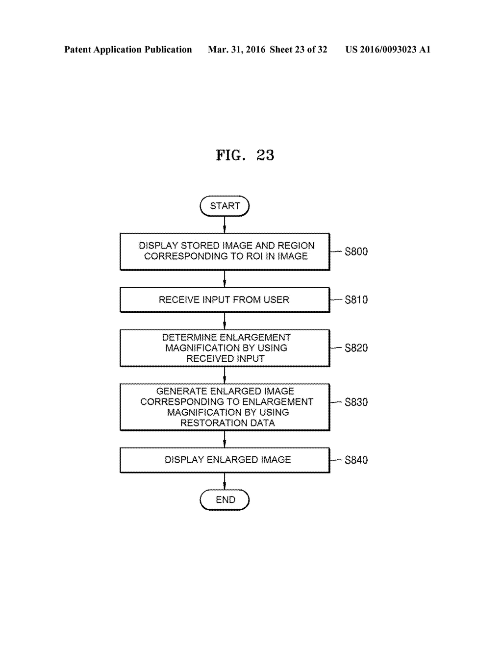 IMAGE PROCESSING APPARATUS AND IMAGE PROCESSING METHOD - diagram, schematic, and image 24