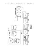 Contrast Based Image Fusion diagram and image