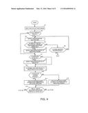 POSITION DETECTION DEVICE, PROJECTOR, AND POSITION DETECTION METHOD diagram and image