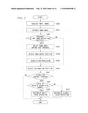 INFORMATION PROCESSING APPARATUS RECOGNIZING MULTI-TOUCH OPERATION,     CONTROL METHOD THEREOF, AND STORAGE MEDIUM diagram and image