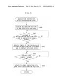 INFORMATION PROCESSING APPARATUS RECOGNIZING MULTI-TOUCH OPERATION,     CONTROL METHOD THEREOF, AND STORAGE MEDIUM diagram and image