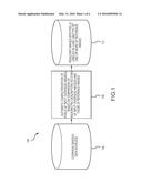 MULTI-SPECTRAL IMAGE LABELING WITH RADIOMETRIC ATTRIBUTE VECTORS OF IMAGE     SPACE REPRESENTATION COMPONENTS diagram and image