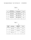 THREE-DIMENSIONAL COORDINATE COMPUTING APPARATUS, THREE-DIMENSIONAL     COORDINATE COMPUTING METHOD, AND NON-TRANSITORY COMPUTER READABLE     RECORDING MEDIUM HAVING THEREIN PROGRAM FOR THREE-DIMENSIONAL COORDINATE     COMPUTING diagram and image