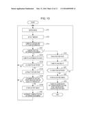 THREE-DIMENSIONAL COORDINATE COMPUTING APPARATUS, THREE-DIMENSIONAL     COORDINATE COMPUTING METHOD, AND NON-TRANSITORY COMPUTER READABLE     RECORDING MEDIUM HAVING THEREIN PROGRAM FOR THREE-DIMENSIONAL COORDINATE     COMPUTING diagram and image