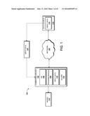 Optimizing a Visual Perspective of Media diagram and image