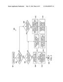 BINNING TO PREVENT OVERPLOTTING FOR DATA VISUALIZATION diagram and image