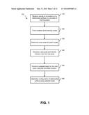 SUBSPACE CLOTHING SIMULATION USING ADAPTIVE BASES diagram and image