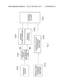 Method And System For Generating A Three-Dimensional Model diagram and image