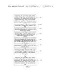 3D HOLOGRAPHIC VIRTUAL OBJECT DISPLAY CONTROLLING METHOD BASED ON     HUMAN-EYE TRACKING diagram and image