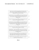 Generating Estimates of Failure Risk for a Vehicular Component in     Situations of High-Dimensional and Low Sample Size Data diagram and image