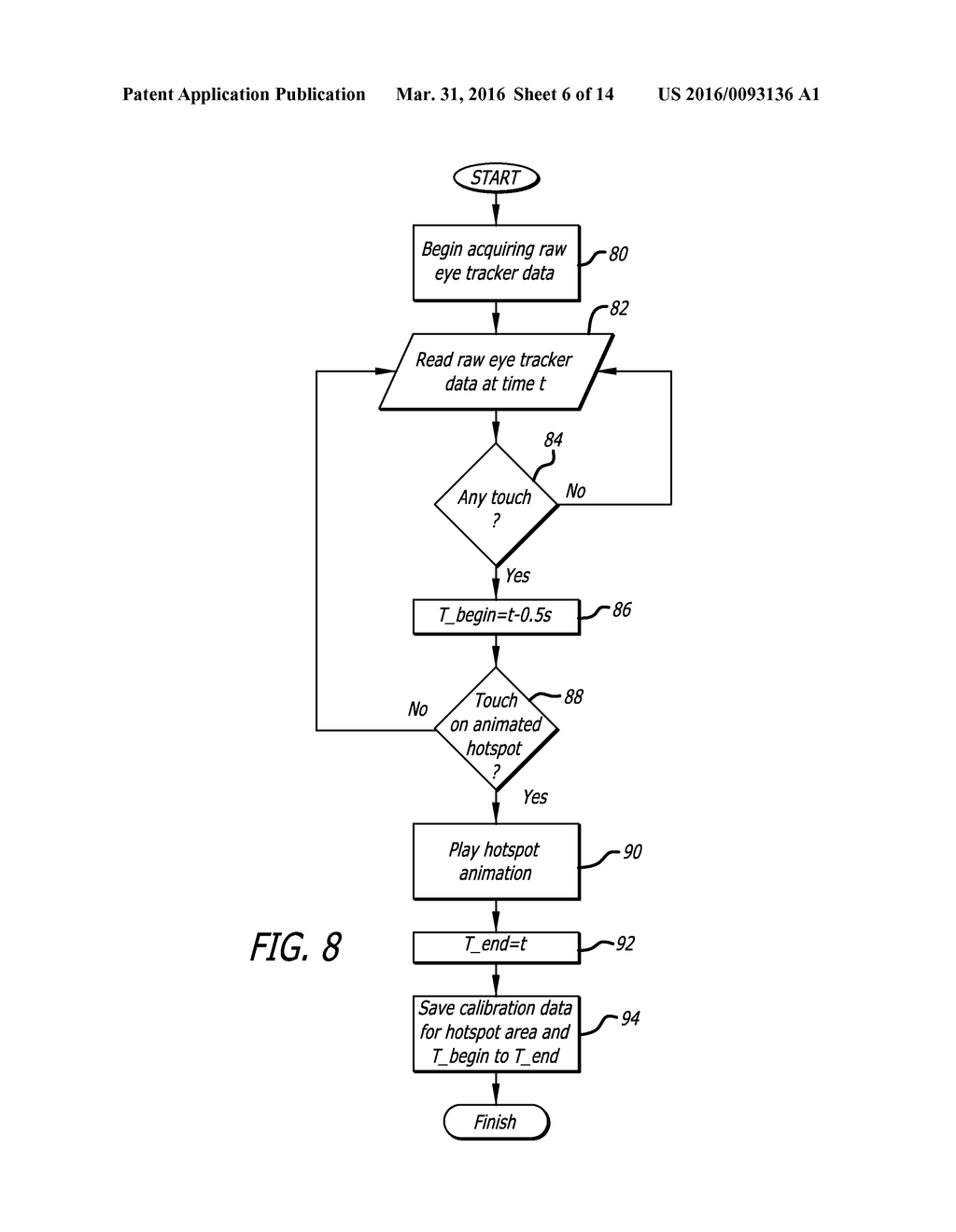 SYSTEM AND METHOD FOR AUTOMATIC EYE TRACKING CALIBRATION - diagram, schematic, and image 07