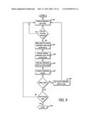 SYSTEM AND METHOD FOR AUTOMATIC EYE TRACKING CALIBRATION diagram and image