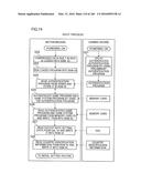 GAMING MACHINE EXECUTING LINK GAME ON COMMON SCREEN SHARED BY GAMING     TERMINALS diagram and image