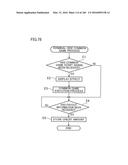 GAMING MACHINE EXECUTING LINK GAME ON COMMON SCREEN SHARED BY GAMING     TERMINALS diagram and image