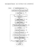 GAMING MACHINE EXECUTING LINK GAME ON COMMON SCREEN SHARED BY GAMING     TERMINALS diagram and image