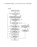 GAMING MACHINE EXECUTING LINK GAME ON COMMON SCREEN SHARED BY GAMING     TERMINALS diagram and image