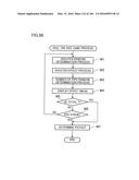 GAMING MACHINE EXECUTING LINK GAME ON COMMON SCREEN SHARED BY GAMING     TERMINALS diagram and image