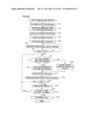 GAMING MACHINE EXECUTING LINK GAME ON COMMON SCREEN SHARED BY GAMING     TERMINALS diagram and image