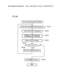 GAMING MACHINE EXECUTING LINK GAME ON COMMON SCREEN SHARED BY GAMING     TERMINALS diagram and image