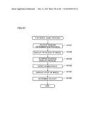 GAMING MACHINE EXECUTING LINK GAME ON COMMON SCREEN SHARED BY GAMING     TERMINALS diagram and image