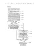 GAMING MACHINE EXECUTING LINK GAME ON COMMON SCREEN SHARED BY GAMING     TERMINALS diagram and image