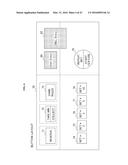 GAMING MACHINE THAT SHOWS CONSECUTIVE SYMBOLS OF SPECIFIC KIND diagram and image