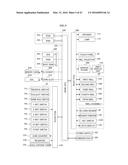 GAMING MACHINE THAT SHOWS CONSECUTIVE SYMBOLS OF SPECIFIC KIND diagram and image