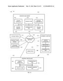 WAGERING GAME WEARABLES diagram and image