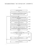 GAMING MACHINE FOR EXECUTING A FIGHTING GAME BASED ON A CHOICE SELECTED BY     A PLAYER diagram and image