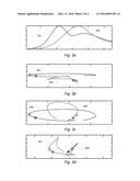 THEFT-PREVENTING SYSTEM AND METHOD WITH MAGNETIC FIELD DETECTION diagram and image