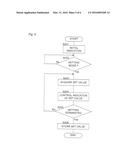 METER DISPLAY DEVICE FOR VEHICLE diagram and image