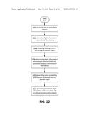 AUTOMATED FLIGHT OBJECT PROCEDURE SELECTION SYSTEM diagram and image