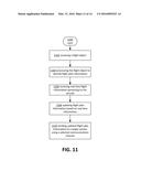 AUTOMATED FLIGHT OBJECT PROCEDURE SELECTION SYSTEM diagram and image