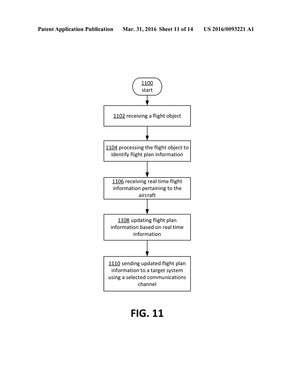 AUTOMATED FLIGHT OBJECT PROCEDURE SELECTION SYSTEM - diagram, schematic, and image 12