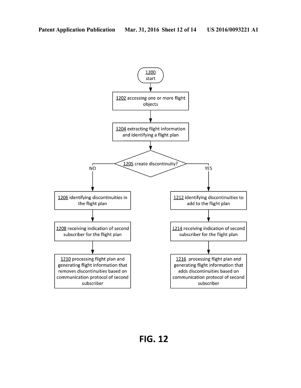 AUTOMATED FLIGHT OBJECT PROCEDURE SELECTION SYSTEM - diagram, schematic, and image 13