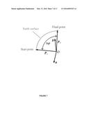 LANDING SYSTEM FOR AN AIRCRAFT diagram and image