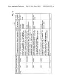 RECORDING MEDIUM STORING EVALUATION SUPPORT PROGRAM, EVALUATION SUPPORT     METHOD, AND EVALUATION SUPPORT APPARATUS diagram and image